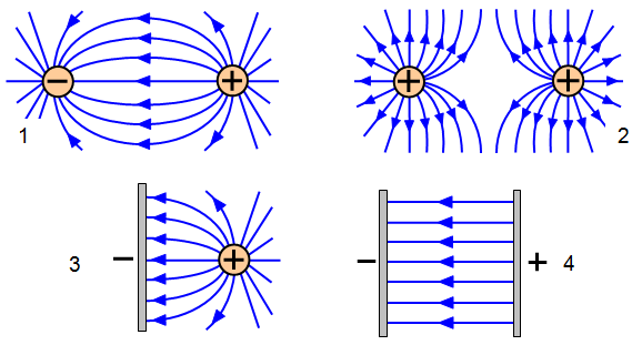 schoolphysics ::Welcome::