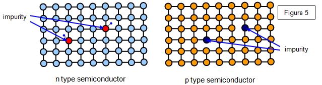 download bio and nano packaging techniques for electron devices advances in