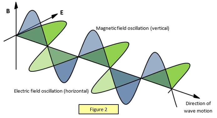 www.schoolphysics.co.uk