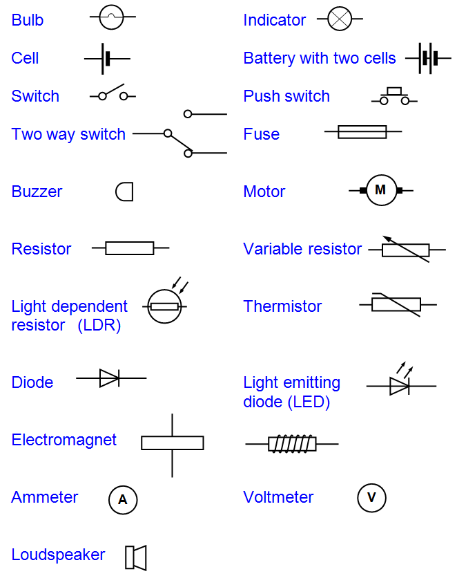 electrical symbols for word document