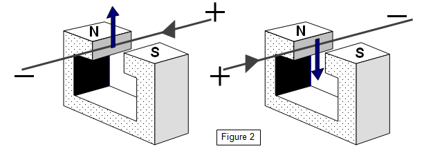 schoolphysics ::Welcome:: schoolphysics ::Welcome::