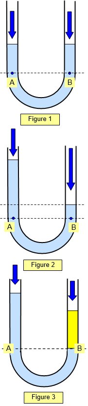 Schoolphysics Welcome