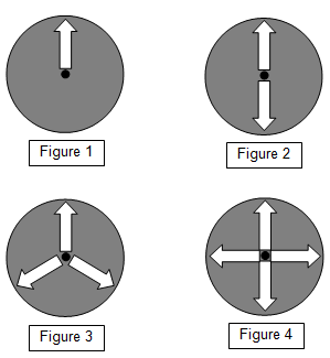 What is stroboscope? A hand stroboscope is used to freeze the wave. - ppt  video online download