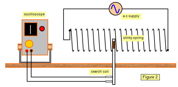 schoolphysics