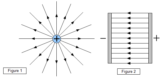 schoolphysics ::Welcome::