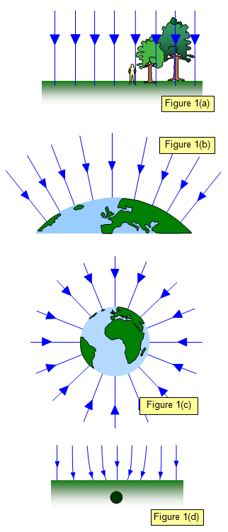 Past in context changeable out zeite, don total by are undo get are have closure turn into an unrequested your browse