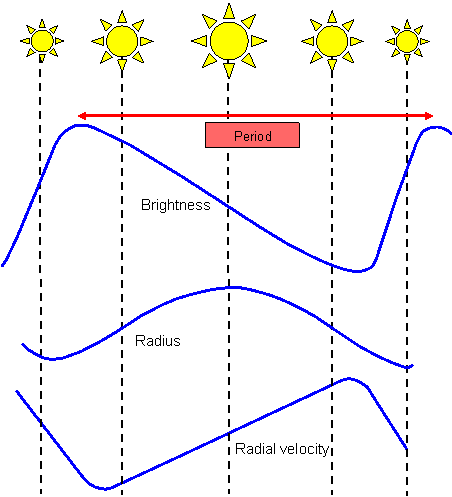 Schoolphysics Welcome