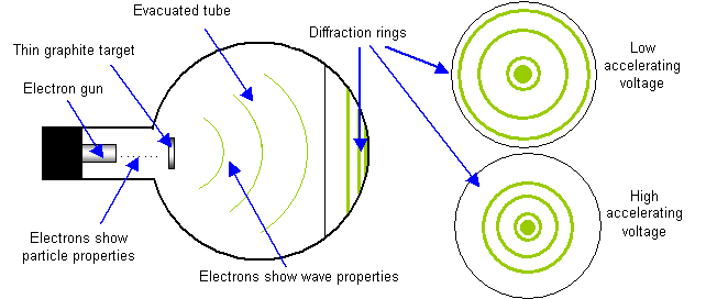 schoolphysics ::Welcome:: image.