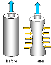 Collapsing can, collapsing bottle and air pressure image