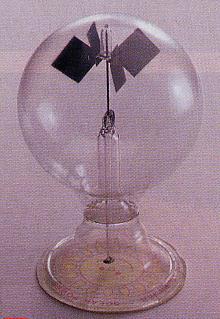 schoolphysics ::Welcome::